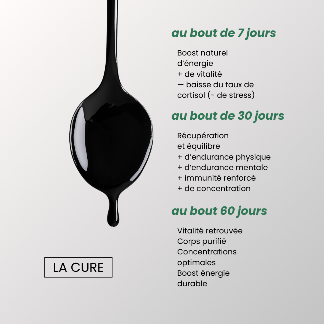 Boostez Votre Testostérone Naturellement