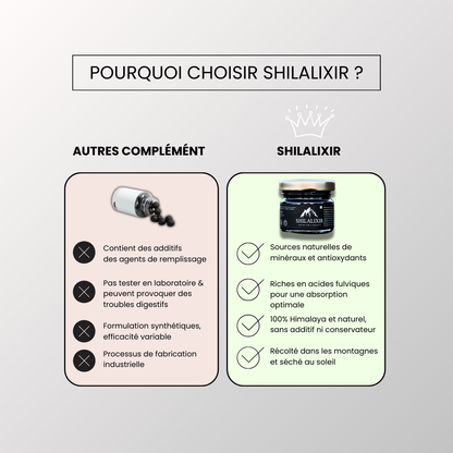 Boostez Votre Testostérone Naturellement